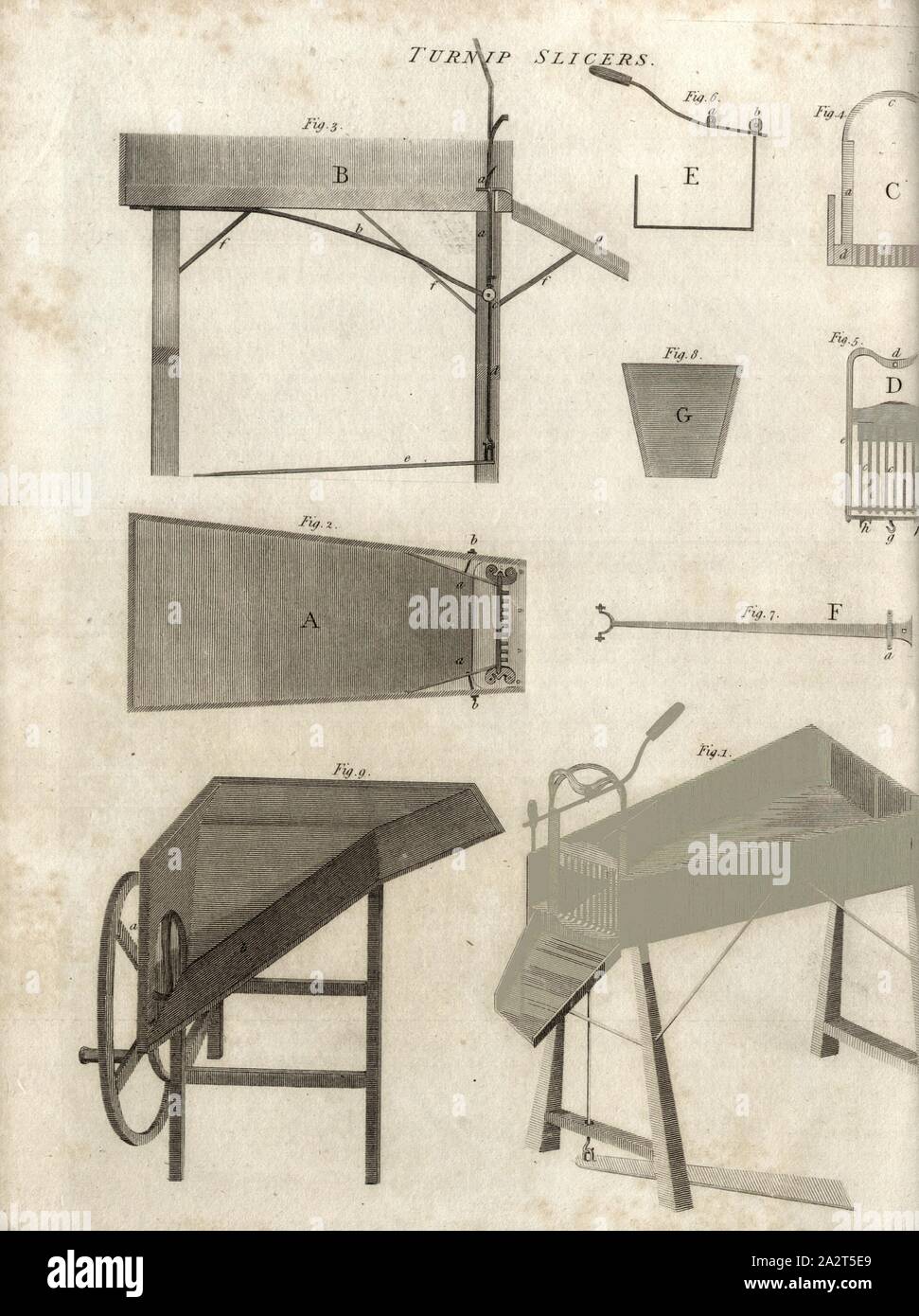 Trancheurs de navet, le rabotage de navets, fig. 4, PI IV, après p. 670, R.W. Dickson : L'agriculture, de l'ordre pratique, ou un système complet d'élevage moderne : avec les méthodes de plantation, et la gestion de stock. Bd. 2. Londres : imprimé pour Richard Phillips ; par R. Taylor et Co., 1805 Banque D'Images
