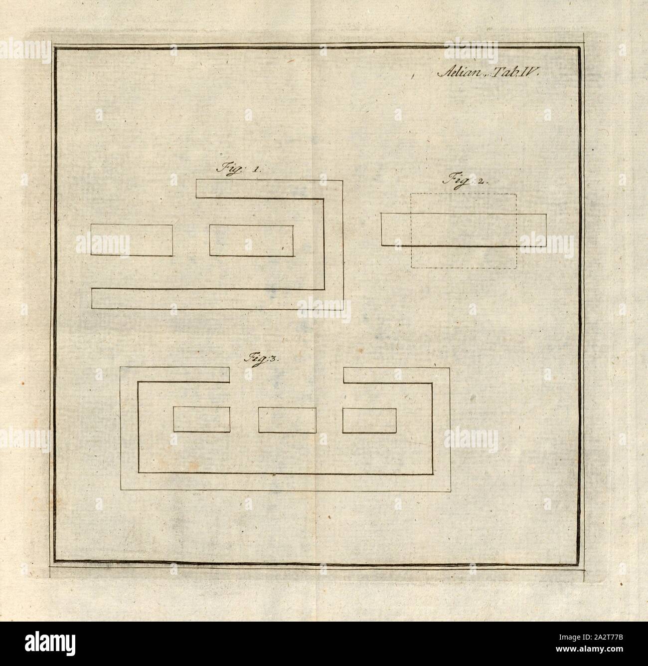 Aelian, 4 Hyperphalangis Hypercerasis Les commandes d'abattage, et Leptysmus, onglet. IV, p. 100 après, Albrecht Heinrich Baumgärtner : Vollständige Sammlung aller Kriegsschriftsteller der Griechen, nettement strategischen als taktischen Inhalts. Mannheim : bei Frankenthal ; C. F. Schwan, 1779 Banque D'Images