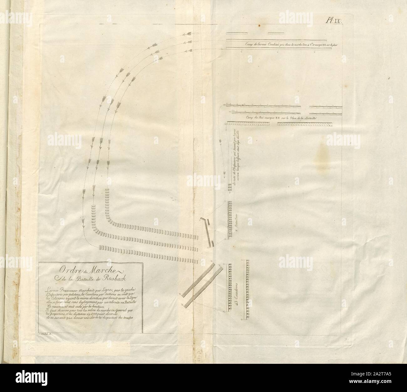 Bataille de Rosbach, Plan d'Orde Mars la marche de l'armée à la bataille de Rossbach, 1757 Signé : J. Weibel sc, Pl. IX, Weibel, Jakob Samuel, Antoine Henri de Jomini : Traité des grandes opérations militaires. Atlas. [S.l.] : [s.n.], [18 Banque D'Images