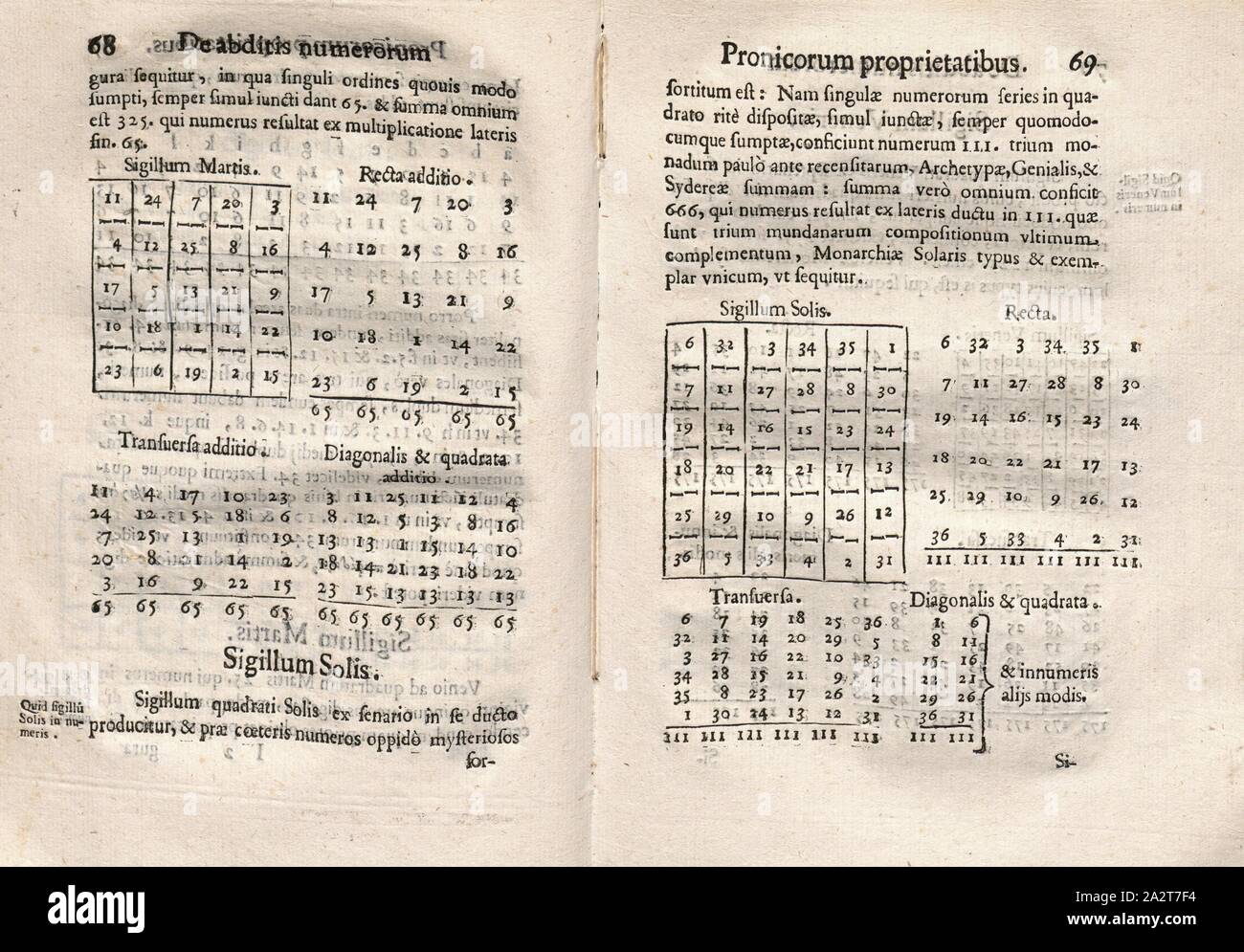 Nombre des places, nombre des places, fig. 1, pp. 68-69, Athanasius Kircher, (accidebat), 1665, Athanasius Kircher : Athanasii Kircheri e Societate Iesu Arithmologia sive de abditis numerorum mysteriis. Qua origo, antiquitas & fabrica numerorum exponitur [...]. Rom : ex typographia Varesii, 1665 Banque D'Images