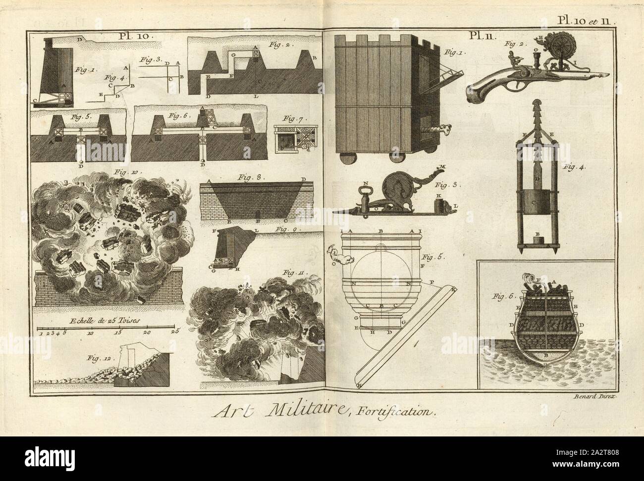 L'art militaire, l'enrichissement 8, siège de fortifications par la guerre des mines, lanceur de mine, la machine Infernal (explosifs), signé : Benard Direx, Pl. 10 et 11, après p. 14, Benard (dir.), 1778, Denis Diderot ; M. d'Alembert : encyclopédie, ou Dictionnaire raisonné des sciences, des arts et des métierss, des arts et des métiers. Genève : chez Pellet, [1778 MDCCLXXVIII Banque D'Images