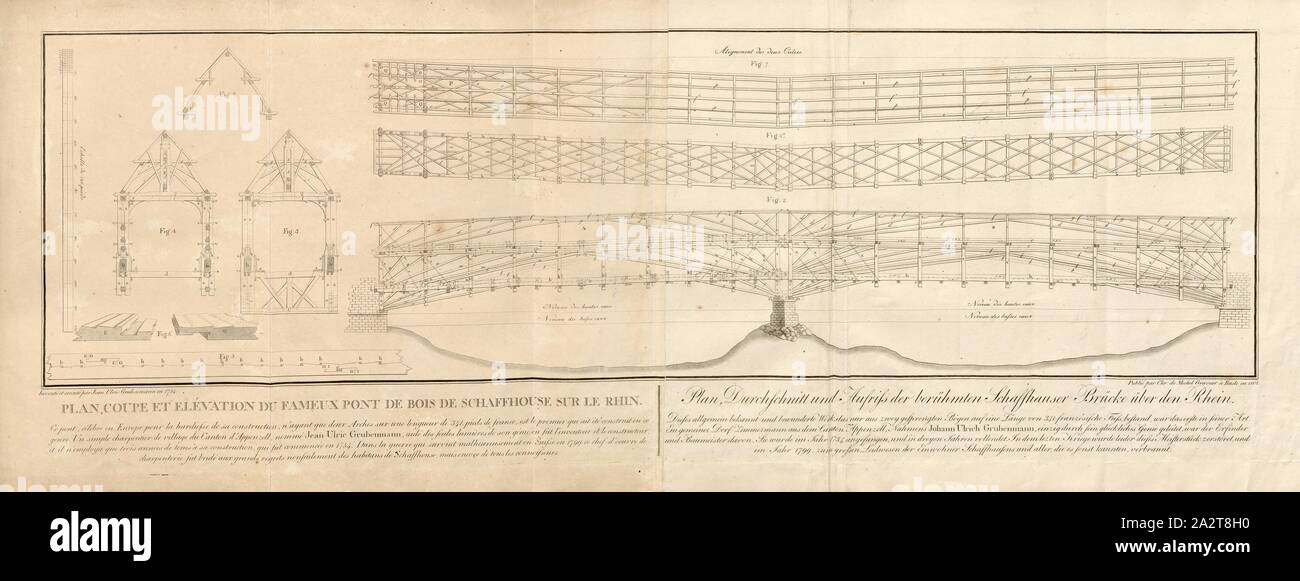 Plan, l'article et l'élévation du célèbre pont en bois de Schaffhouse sur le Rhin, le pont Grubenmann à Schaffhausen, signé : Inventi et executé par Jean Ulric Grubenmann en 1754 ; publié par Chr. de Mechel Graveur à Bâle en 1802, fig. 1, d'après p. VIII, Grubenmann, Jean Ulric (inventi et executé) ; Christian von Mechel, (publié), Christian von Mechel : plans, coupes et élévations des trois ponts de bois les plus remarquables de la Suisse, savoir : celui de Schaffhouse, sur le Rhin, celui de Wettingen sur la Limmat, et celui de Genève sur la Reuss, accompagnés chacun d'une Banque D'Images