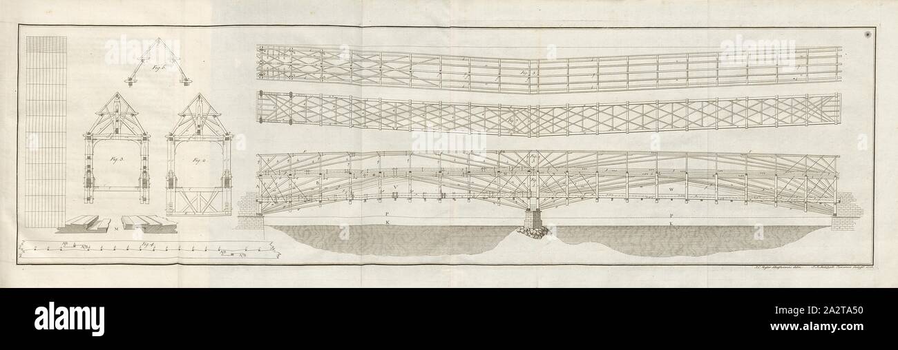 Dessin du plan du pont du Rhin Schaffhausen, Plan dessin du pont sur le Rhin à Schaffhouse, gravure sur cuivre, plaque 1, après S. X., Vogler, J. C. (delin.) ; Holzhalb, J. R. (1776), sculptures., Johann Gerhard Reinhard Andreae, Briefe aus der Schweiz. Nach dem Jare Hannover geschrieben en 1763. Zürich [etc.] : bei Joh. Caspar Füessli Sohn [etc.], 1776 Banque D'Images