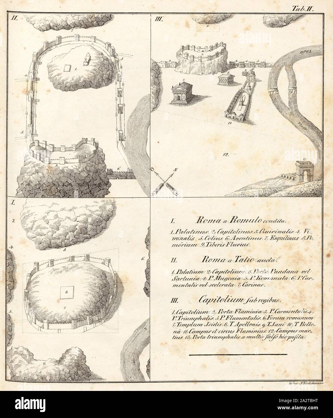 La Rome historique, fig. I : Roma un Romulo condita, fig. II : Roma un Tatio aucta, fig. III : sub regibus Capitolium, signé : lithog., v, F. Kretschmann, onglet. II, Kretschmann, F. (lith.), Franz Heinrich Köhler : Urbs Roma : Ansichten der Tempel, Paläste, théâtre, amphithéâtre, Triumphbogen, Porticus, Naumachieen Basilieae Circi,,,,, Wasserleitungen Grabmäler Thore, Bäder, Ehrensäulen Obelisken, etc. Bd. 1. Leipzig : Köhler, 1829 Banque D'Images