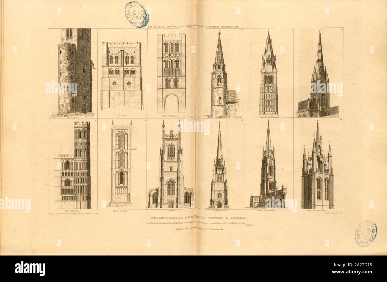 Série chronologique des tours, Divers tours d'église, signé : dessiné par W.H. Bartlett, réalisé par J. B, gravé par B. Bosley ; publié par Longman & Co, fig. 81, p. 260, Britton, John (direction) ; Bartlett, William Henry (dessin) ; Bosley, Bartholomew (graveur) ; Longman & Co., 1826 (publié), John Britton : Les antiquités architecturales de Grande-bretagne : représentés et illustré dans une série de vues, élévations, plans, coupes et détails de divers édifices anglais ancien : historique et descriptive avec comptes de chacune. Bd. 5. Londres : J. Taylor, 1807-1826 Banque D'Images