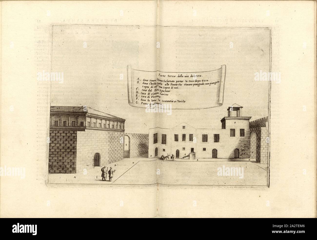 Troisième partie de la Via Dolorosa, 3ème gare de la Via Dolorosa à Jérusalem après Bernardino Amico, fig. 13, 20, après p. 27, Amico, Bernardino (inv.) ; Tempesta, Antonio (sc.), 1591, Bernardino Amico da Gallipoli : Trattato delle Piante & Visuels de Sacri Edifizi di terra Santa disegnate dans Jerusalemme secondo le regole della Prospettiva et vera misura della lor grandezza. Firenza : appresso Pietro Cecconcelli, 1620 (am Schluss M.DC.XIX [1619 Banque D'Images