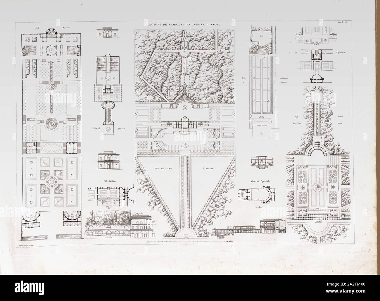 Maisons et jardins de campagne italienne, l'Italien Villas et jardins, signé : Gravé par Baltard, Pl. 53, p. 115, Baltard (désorganisé), Jean-Nicolas-Louis Durand : Recueil et parallèle des édifices de tout genre, anciens et modernes, remarquables par leur beauté, par leur grandeur ou par leur singularité, et dessinés sur une même échelle. Paris : chez l'auteur, 1801 Banque D'Images