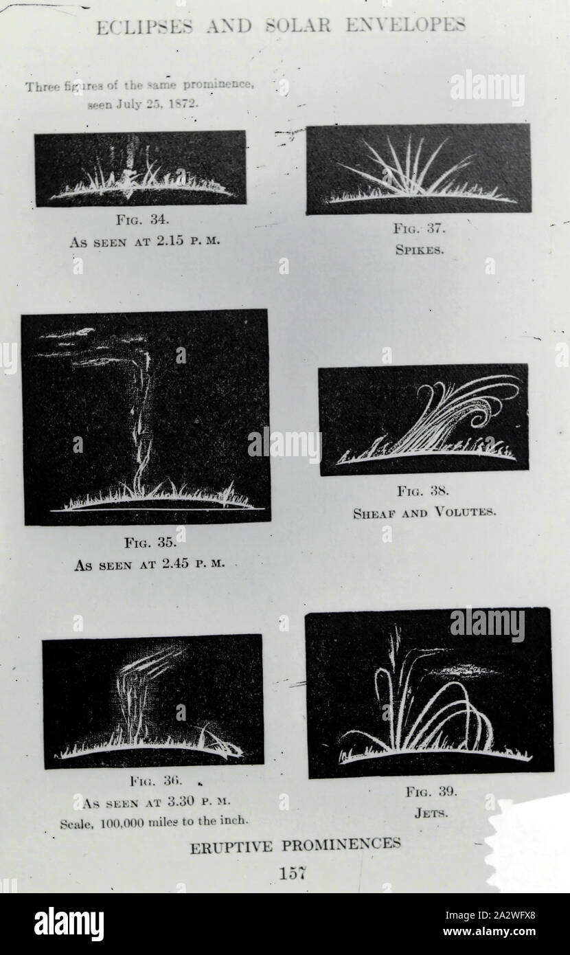 Verre positif - 'Les protubérances éruptives', vers 1920, lame de verre représentant six images d'éruptions solaires. Il fait partie d'une collection de dix-huit ans d'astronomie photographique noir et blanc des diapositives et négatifs sur verre Banque D'Images Verre positif - 'Les protubérances éruptives', vers 1920, lame de verre représentant six images d'éruptions solaires. Il fait partie d'une collection de dix-huit ans d'astronomie photographique noir et blanc des diapositives et négatifs sur verre Banque D'Images