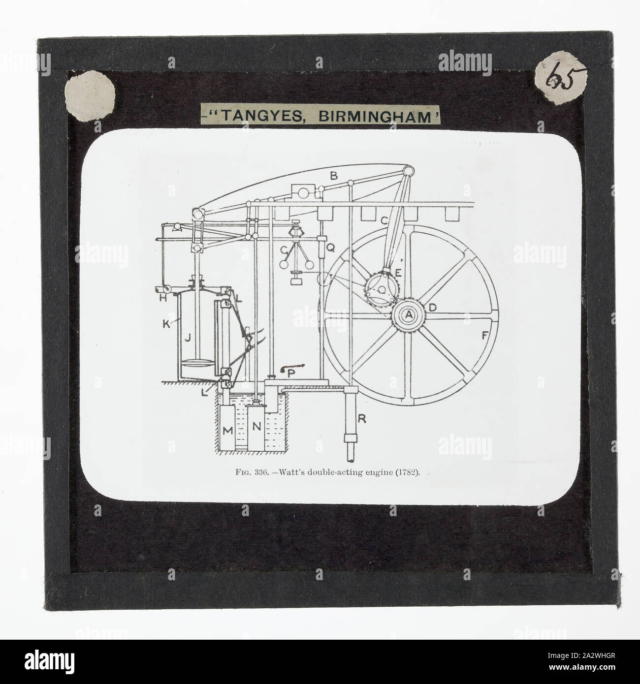Diapositive - Coupe transversale de Watt's rotative double action moteur à vapeur à condensation, Birmingham, Angleterre, vers 1782, l'un de 239 diapositives sur verre Verre produits fabriqués par Tangyes ingénieurs limitée de Birmingham, Angleterre. Les images comprennent divers produits tels que les moteurs, pompes centrifuges, pompes hydrauliques, les producteurs de gaz, machines d'essais des matériaux, presses, machines-outils, vérins hydrauliques etc. Tangyes était une entreprise qui a fonctionné de 1857 à 1957. Ils ont produit une grande variété de génie Banque D'Images