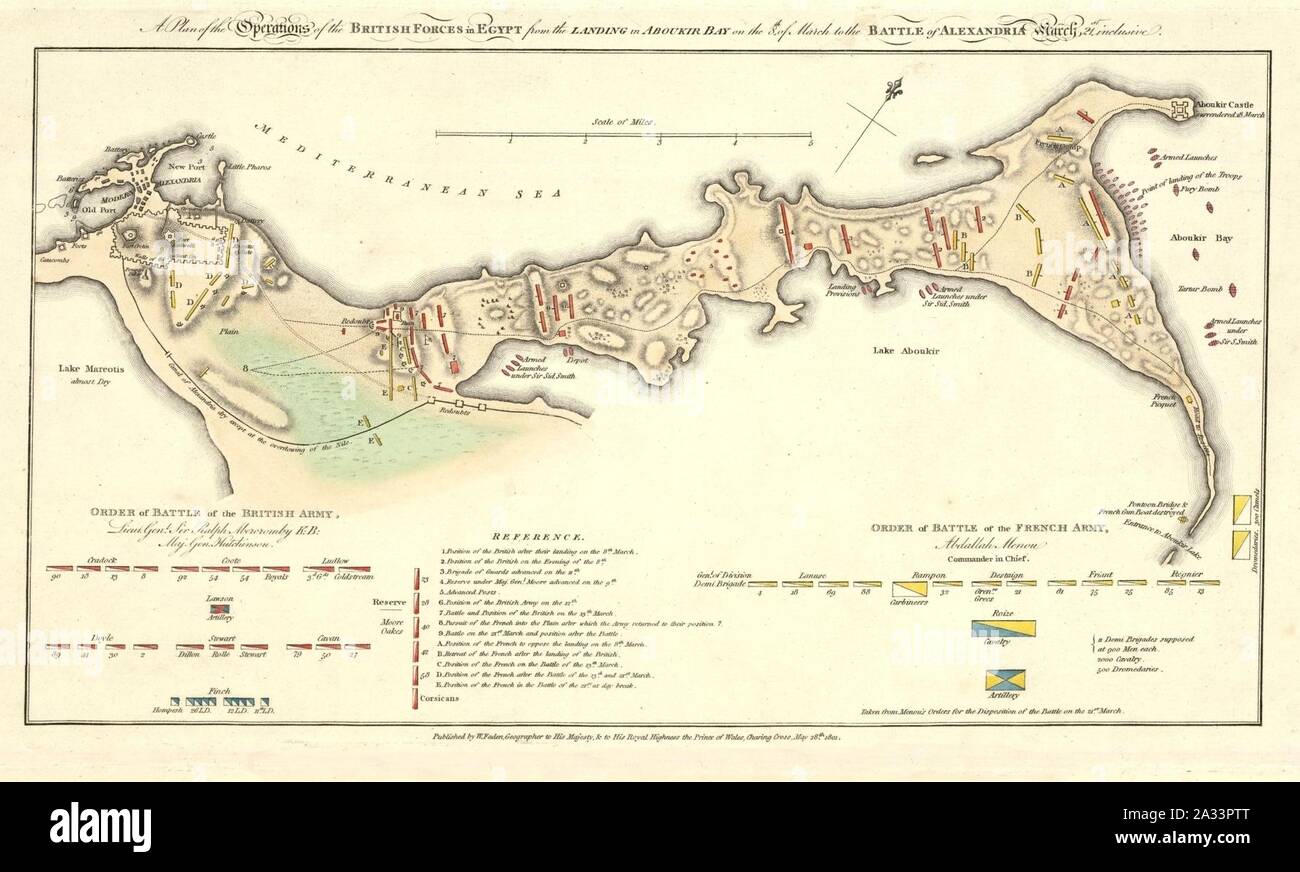 Faden 1801 Bataille d'Alexandrie. Banque D'Images