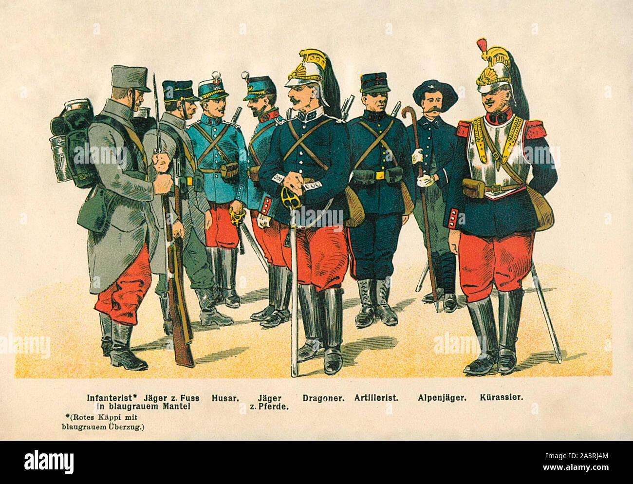 Les uniformes de l'armée française sur le terrain. De gauche à droite. 1. Infantry (bouchon rouge avec couvercle bleu-gris) et 2. Jager à pied en manteau bleu-gris. 3 Banque D'Images