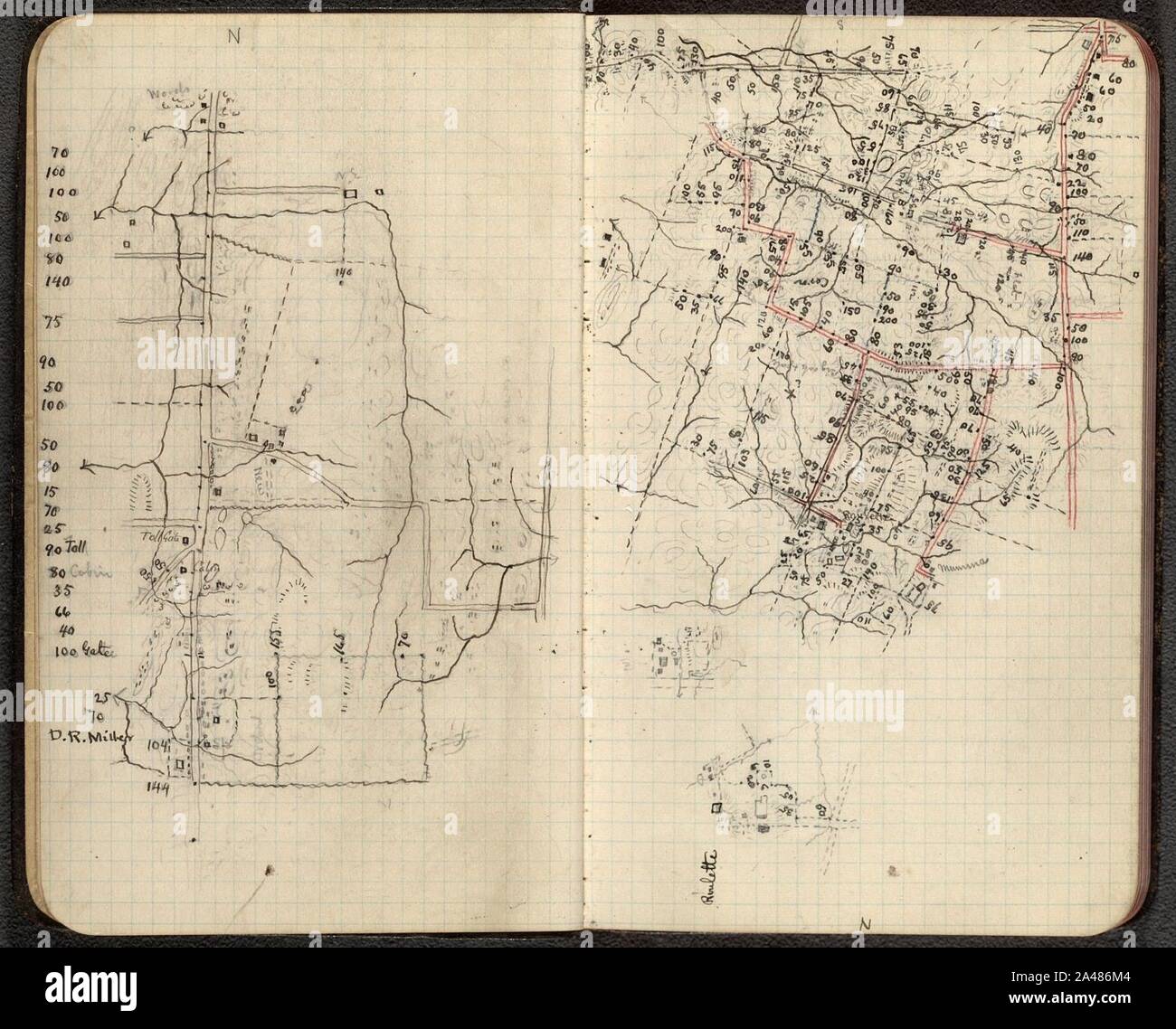 Notes de terrain sur le champ de bataille de Sharpsburg Banque D'Images