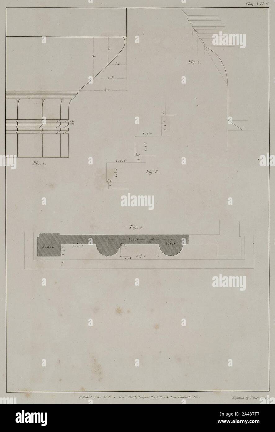 Figure 1 Profil des capitales Fig 2 Les annelets, la moitié de la taille d'origine Fig 3 Section des étapes Fig 4 Plan de la re - Wilkins William - 1807. Banque D'Images