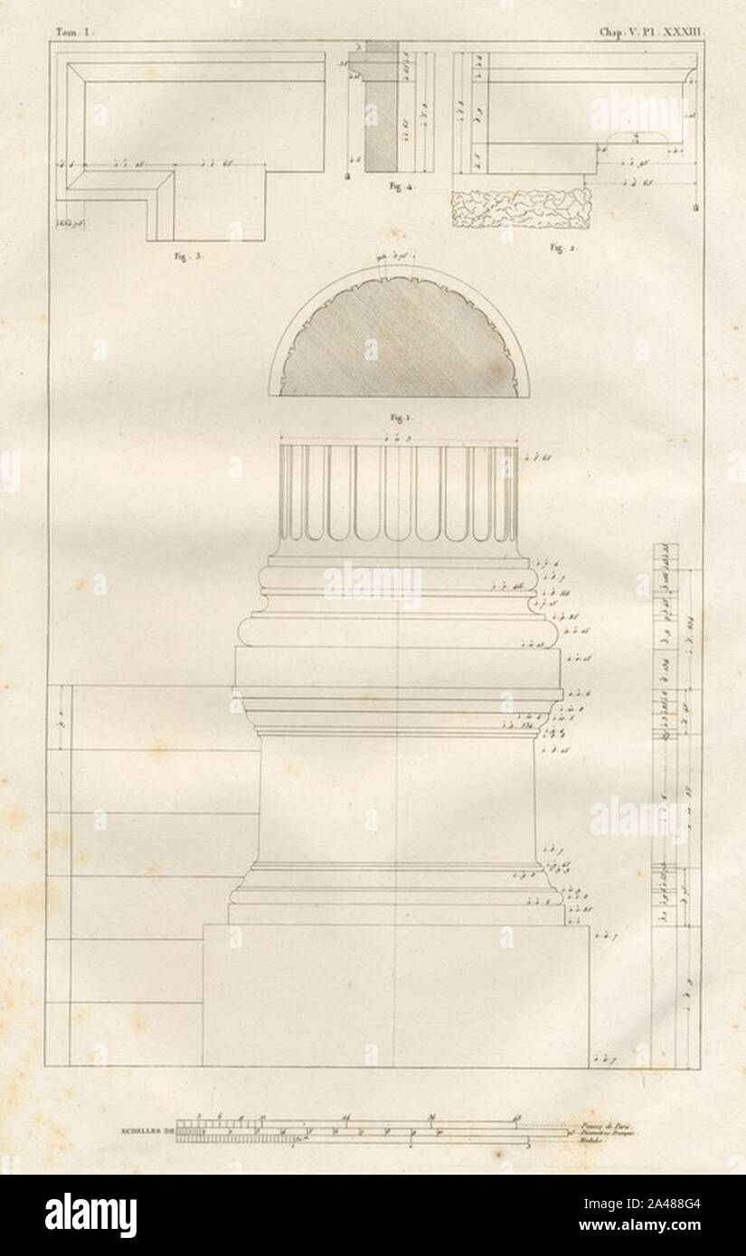 Fig1 Base de l'une des quatre colonnes cannelées du portail Fig2 la Corniche des murs latéraux et des exèdres Fig3 Archi - James Stuart et Nicholas Revett - 1808. Banque D'Images