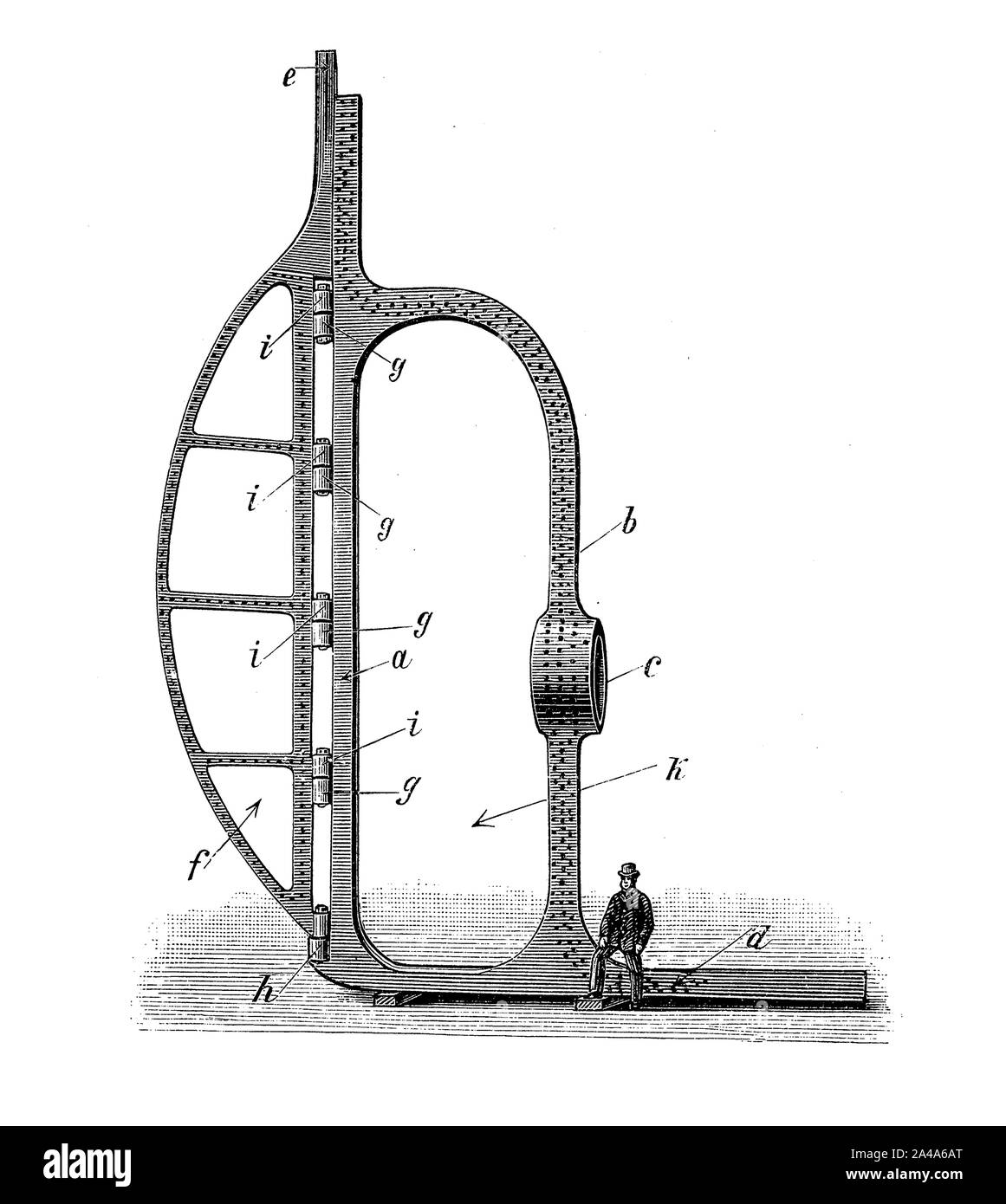 L'architecture navale du 19e siècle : stern et le gouvernail d'un navire de conception et la comparaison avec la hauteur et la taille humaine Banque D'Images