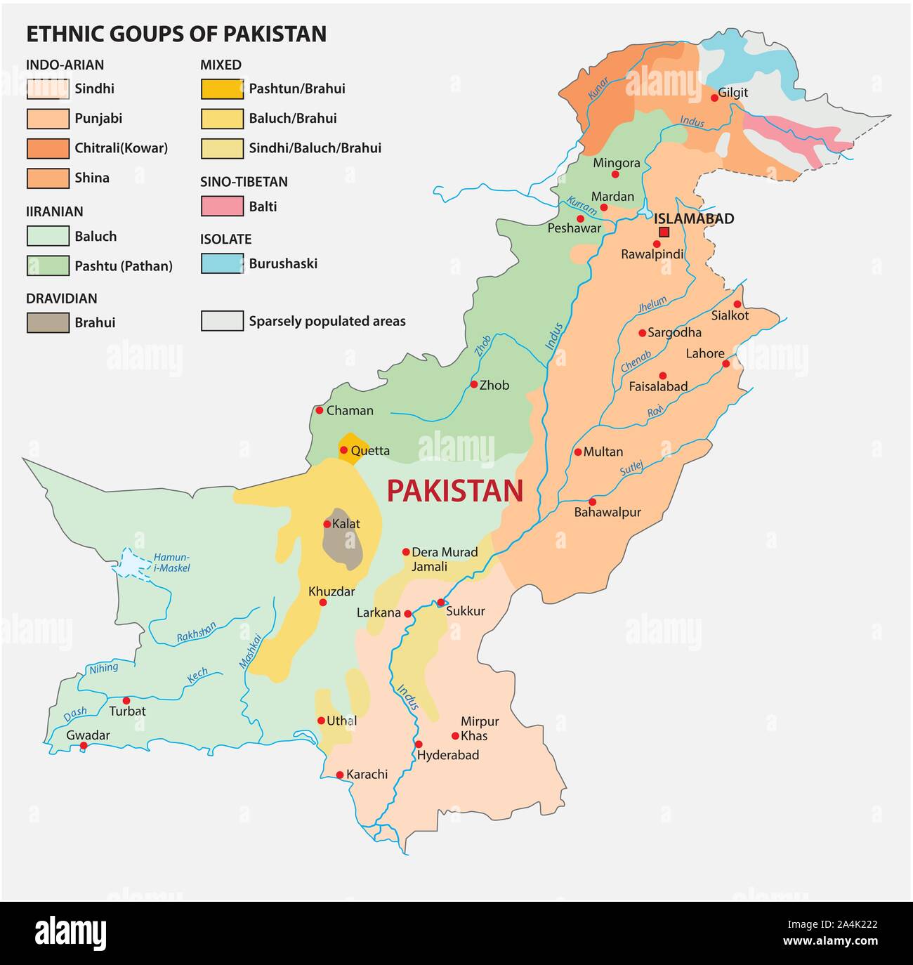 Carte de la République islamique du Pakistan avec les principaux groupes ethniques Illustration de Vecteur