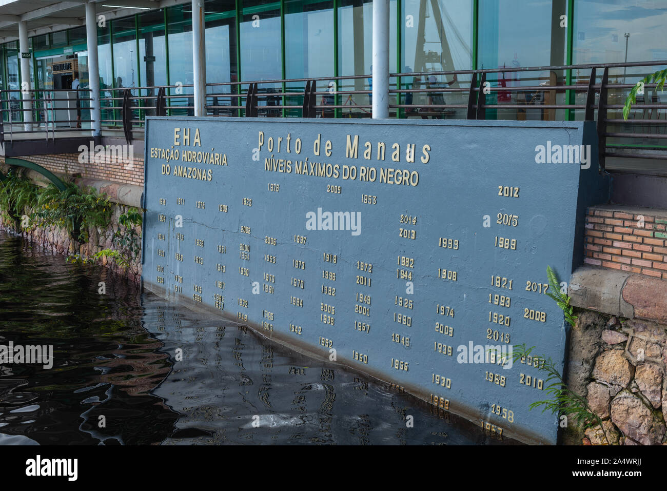 Le Flutante Porto ou flottante habour, montrant la carte de l'eau élevé de marques différentes années, Manaus, l'Amazone, Brésil, Amérique Latine Banque D'Images