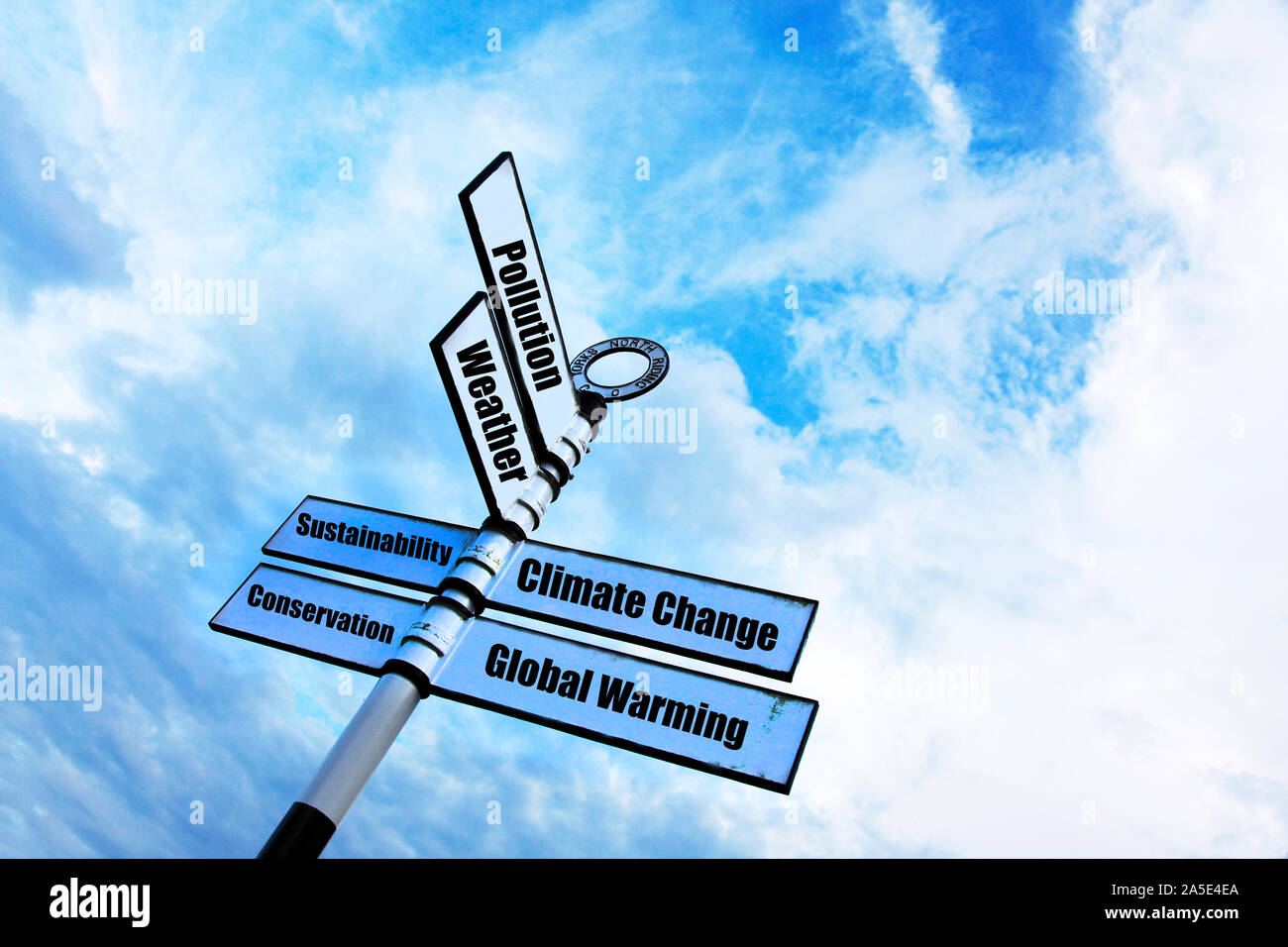 Le réchauffement climatique, changement climatique, pollution, météo