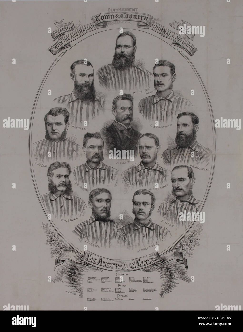 La ville australienne et pays du 30 novembre 1879. L'équipe australienne de cricket 11 Banque D'Images