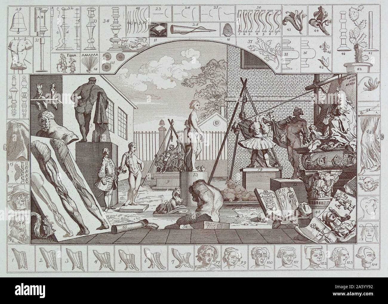 Analyse de la plaque de beauté 1, gravure par William Hogarth;18e siècle Banque D'Images