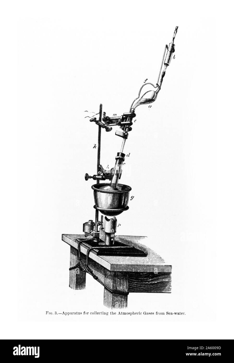 L'appareil de collecte des gaz atmosphériques à partir de l'eau de mer. Dans : 'Le Voyage du Challenger - l' Atlantique Vol I, par Sir C. Wyville Thomson, 1878 Banque D'Images
