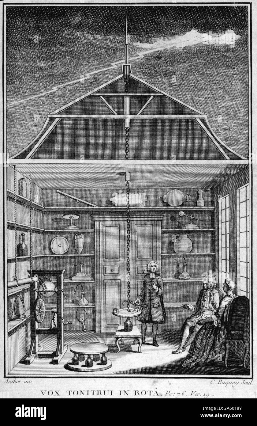 L'Illumination messieurs et dame l'étude de la foudre dans leur salon. . Frontispice de la nature dans la formation du tonnerre par M. l'Abbé Poncelet. 1766 Banque D'Images