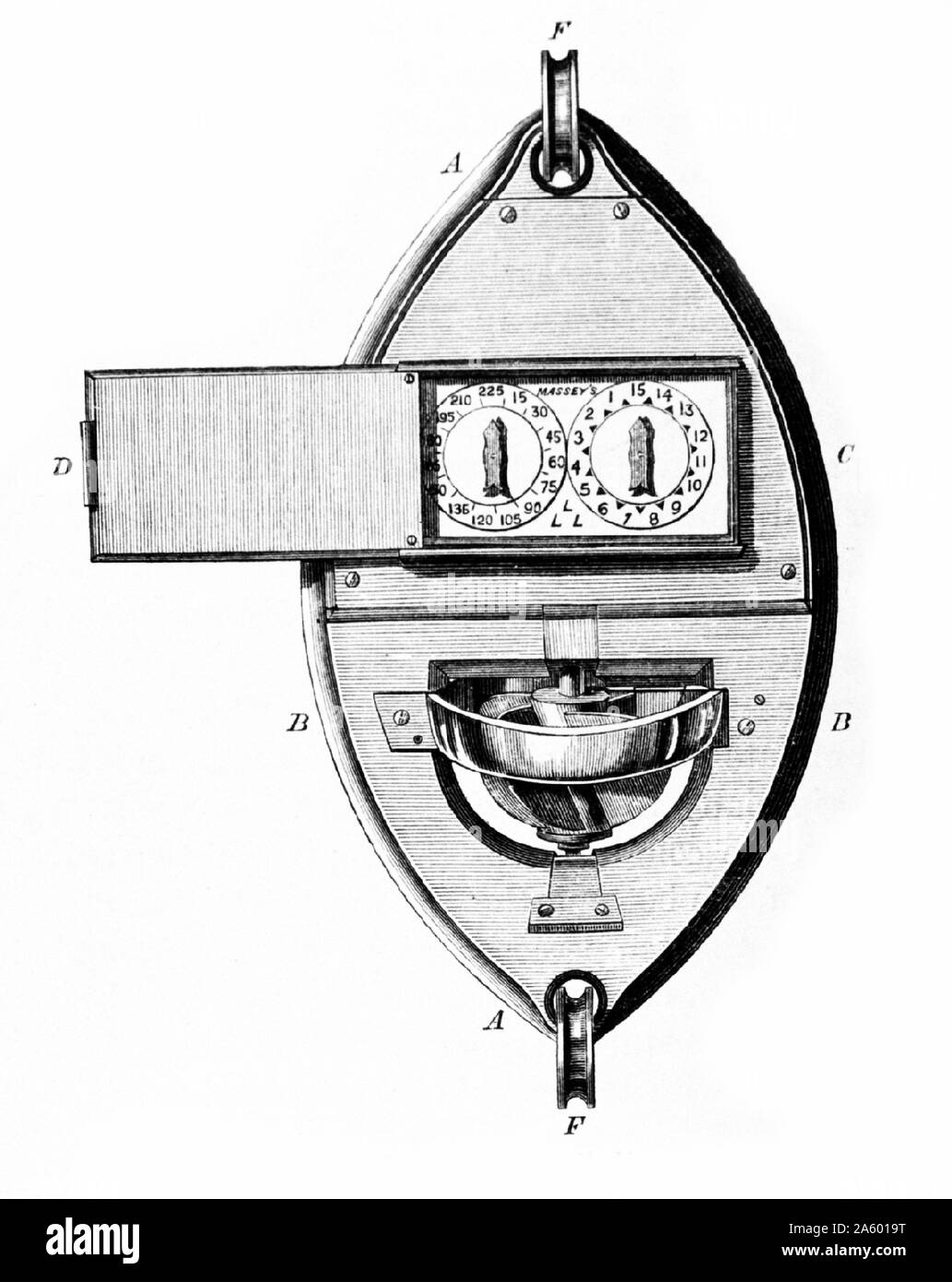 Profondeur machine mis au point en 1802 par Edward Massey ; sur l'atteinte de la mer ; le rotor n'lock. Massey sonnant machine pouvait alors être récupéré et que la profondeur pourrait être lue sur les cadrans en brasses. En 1811, la Royal Navy avait acheté 1 ; 750 de ces dispositifs : une pour chaque navire en commission pendant les guerres napoléoniennes. Profondeur se réfère à la loi de mesure de profondeur. Banque D'Images