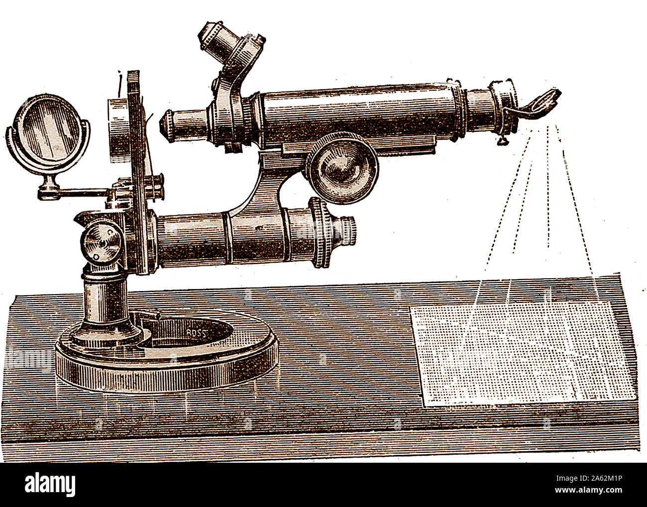 Histologie - 19e siècle - matériel microscope microscope placé en position pour le dessin. Banque D'Images