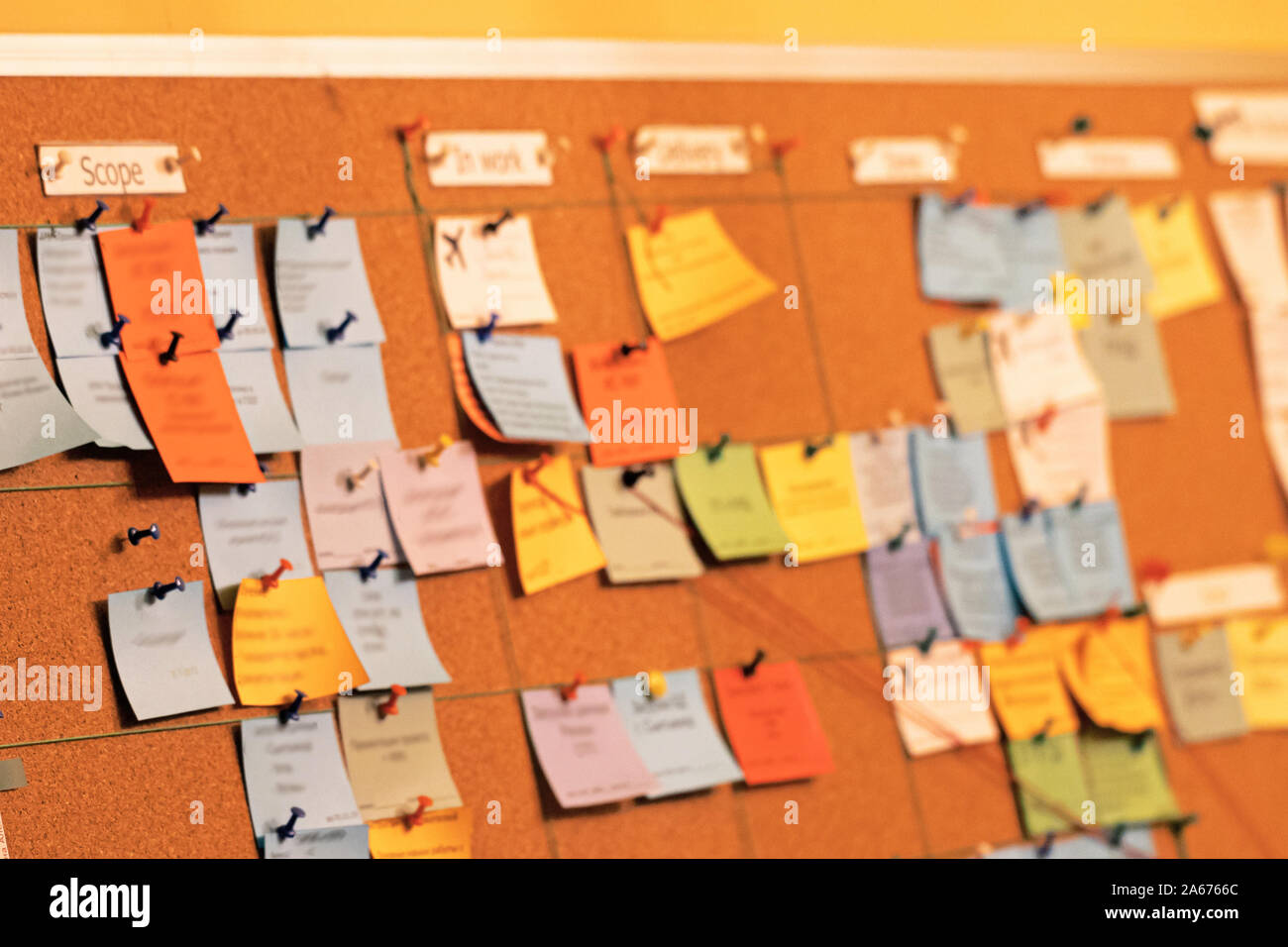 Sticky note de scrum. tâches Tableau des tâches utiliser en méthodologie agile et de la gestion de projet au cours de leur développement de logiciels. Banque D'Images