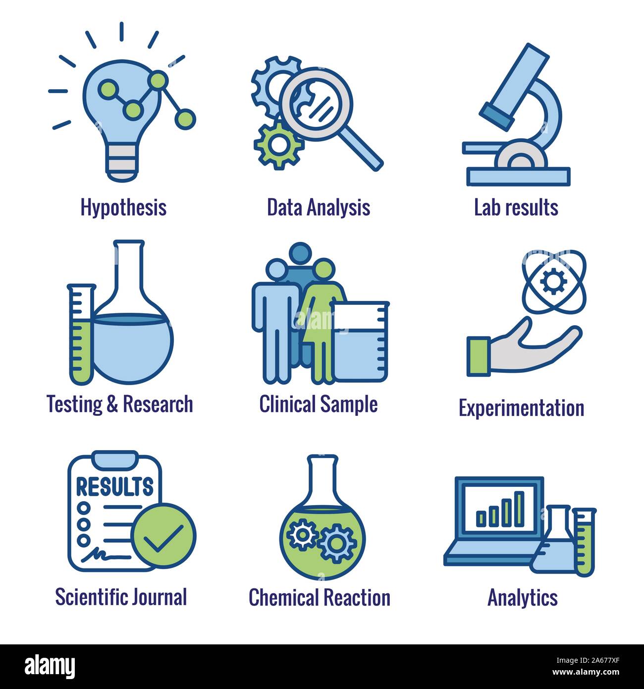 Processus scientifique Icon Set - hypothèse, l'analyse, etc. Illustration de Vecteur