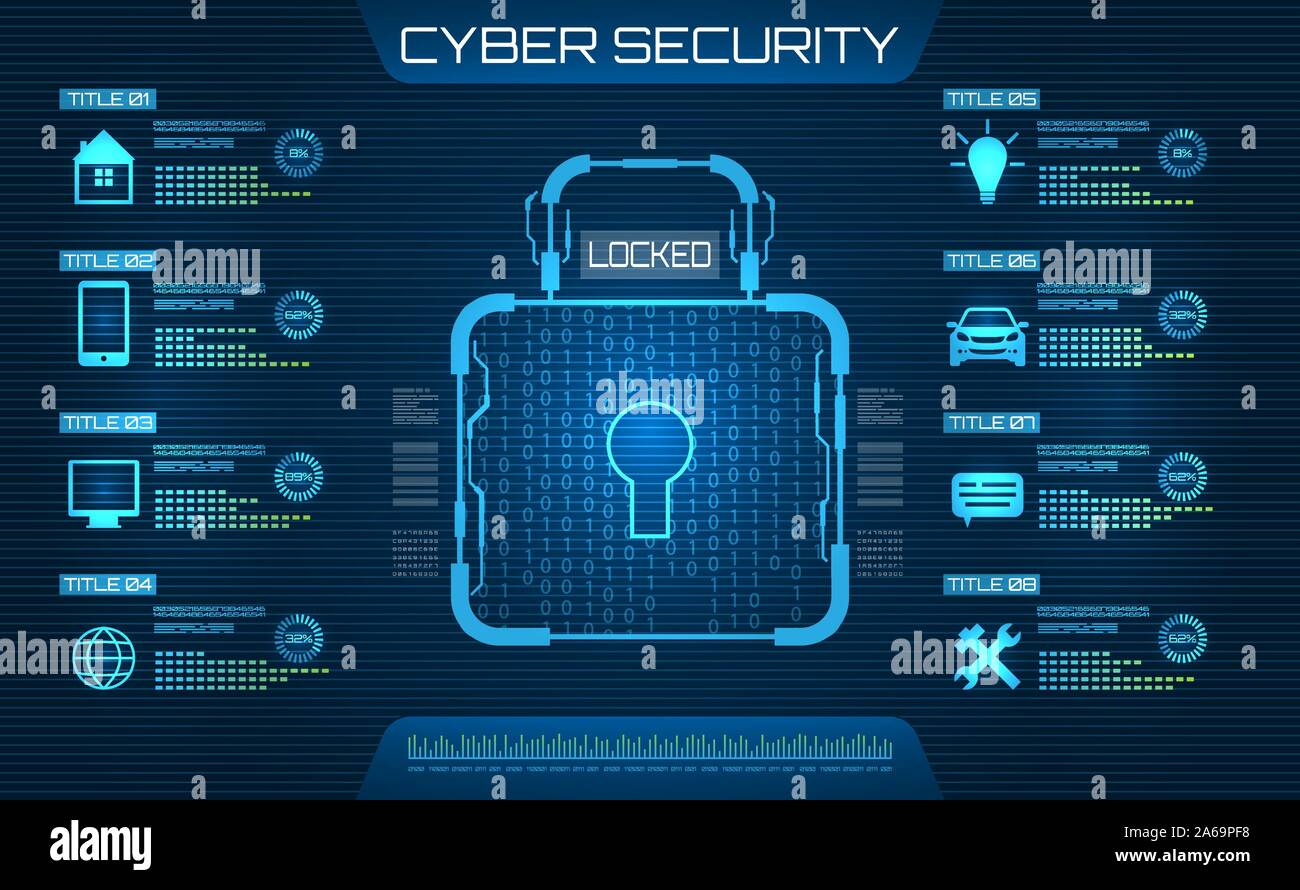 Concept de sécurité cybernétique. Le symbole de verrouillage, la confidentialité de l'information - Vector Illustration Illustration de Vecteur