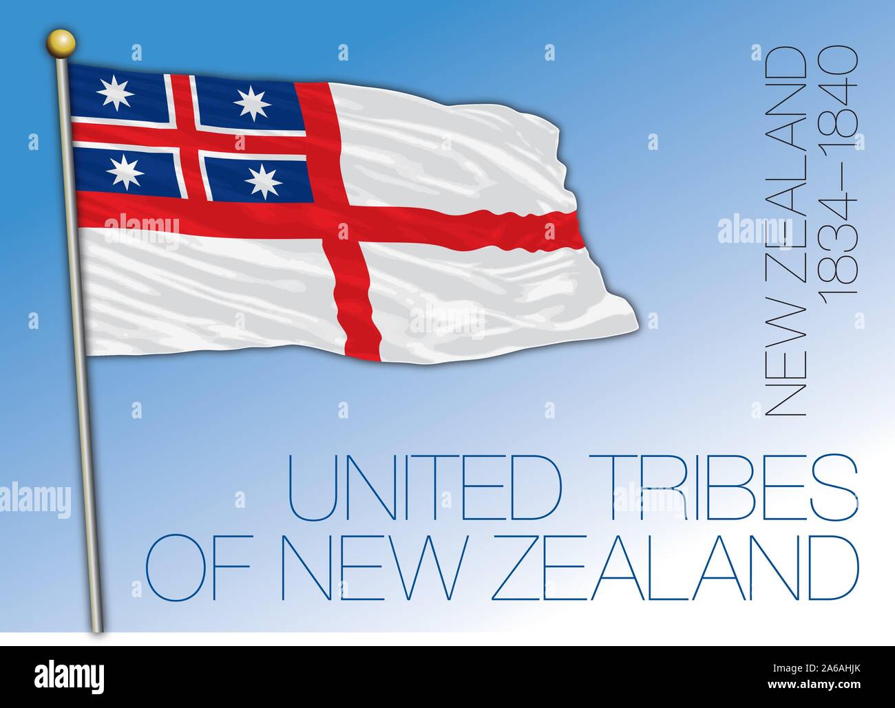 La NOUVELLE ZELANDE, drapeau historique, United Tribes of New Zealand, 1834 - 1840, Vector illustration Illustration de Vecteur