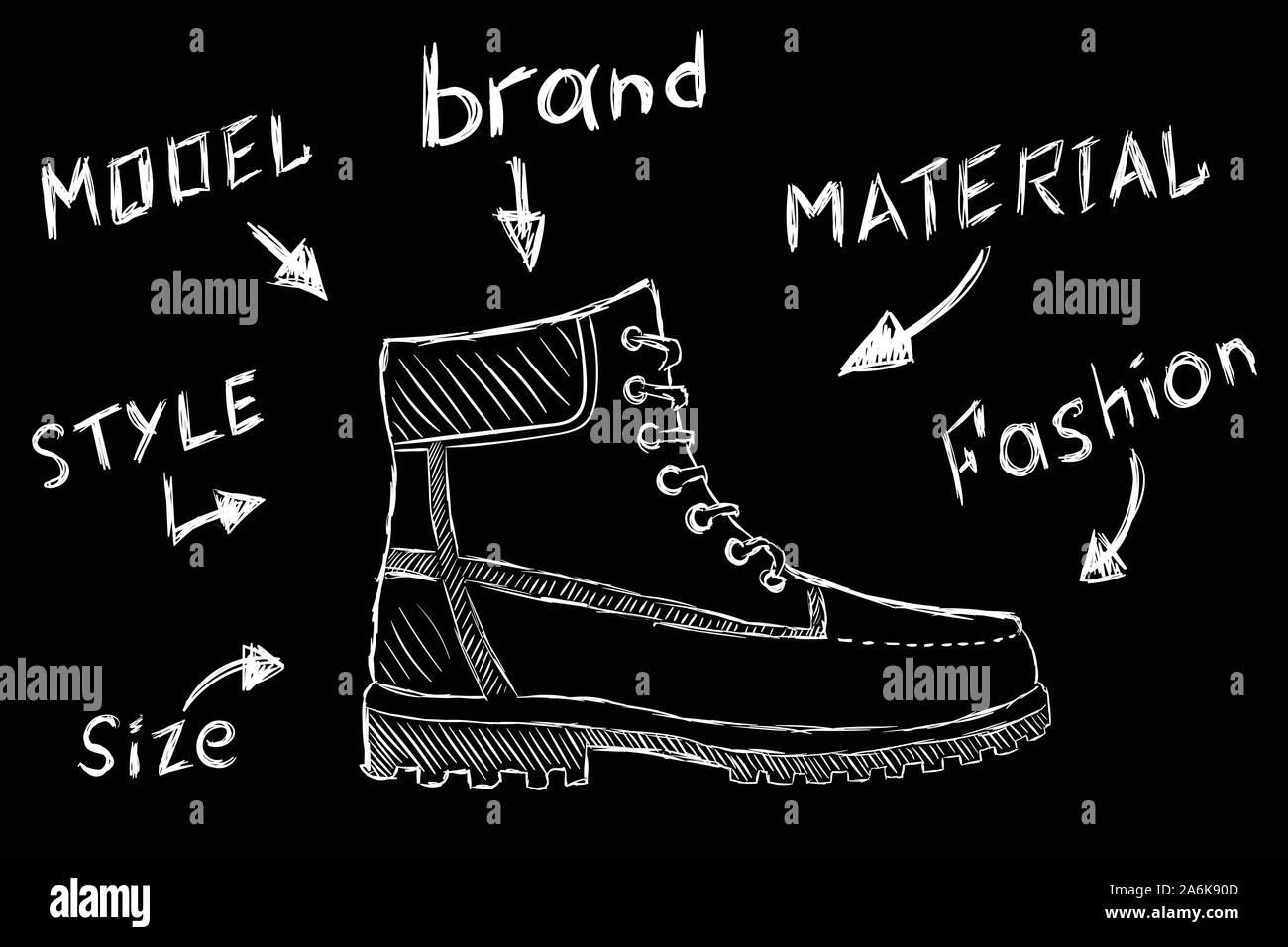 Silhouette Contour de chaussures et la description de leurs caractéristiques Illustration de Vecteur