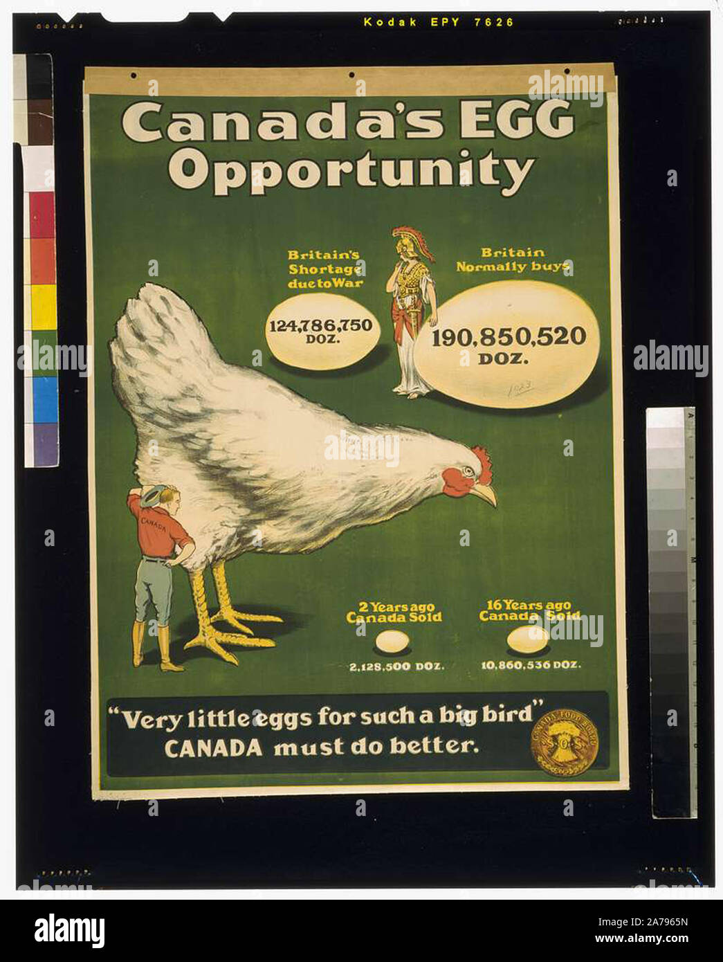 Affiche de recrutement de l'armée vintage Affiches de propagande ou pour la PREMIÈRE GUERRE MONDIALE Banque D'Images