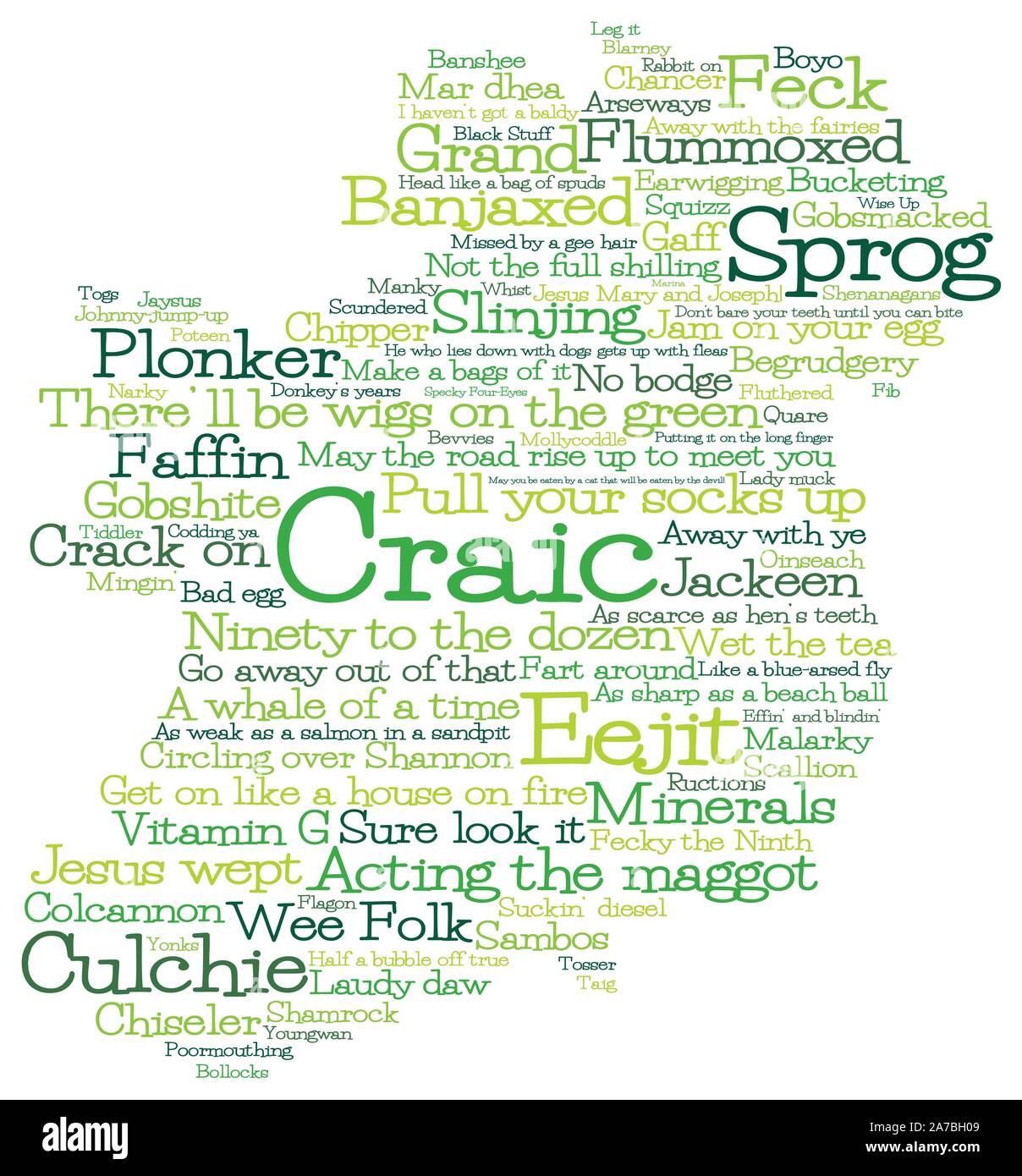 Carte d'Irlande fait à partir de mots d'argot irlandais en format vectoriel. Illustration de Vecteur