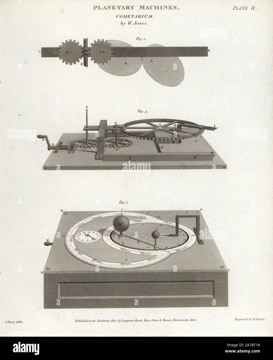 Cometarium par W. Jones, un dispositif mécanique conçu pour illustrer le mouvement d'une comète sur le Soleil. La gravure sur cuivre par Wilson Lowry D'après un dessin de J. Farey d'Abraham Rees' Cyclopedia ou Dictionnaire Universel des Sciences, des arts et de la littérature, Longman, Hurst, Rees, Orme et Brown, Londres, 1820. Banque D'Images