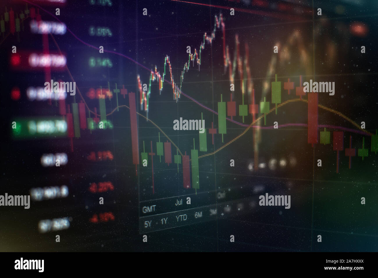 La réussite de l'entreprise et la croissance concept.stock market business graph graphique sur écran numérique. Graphique économique avec des diagrammes sur le marché boursier, pour les Banque D'Images