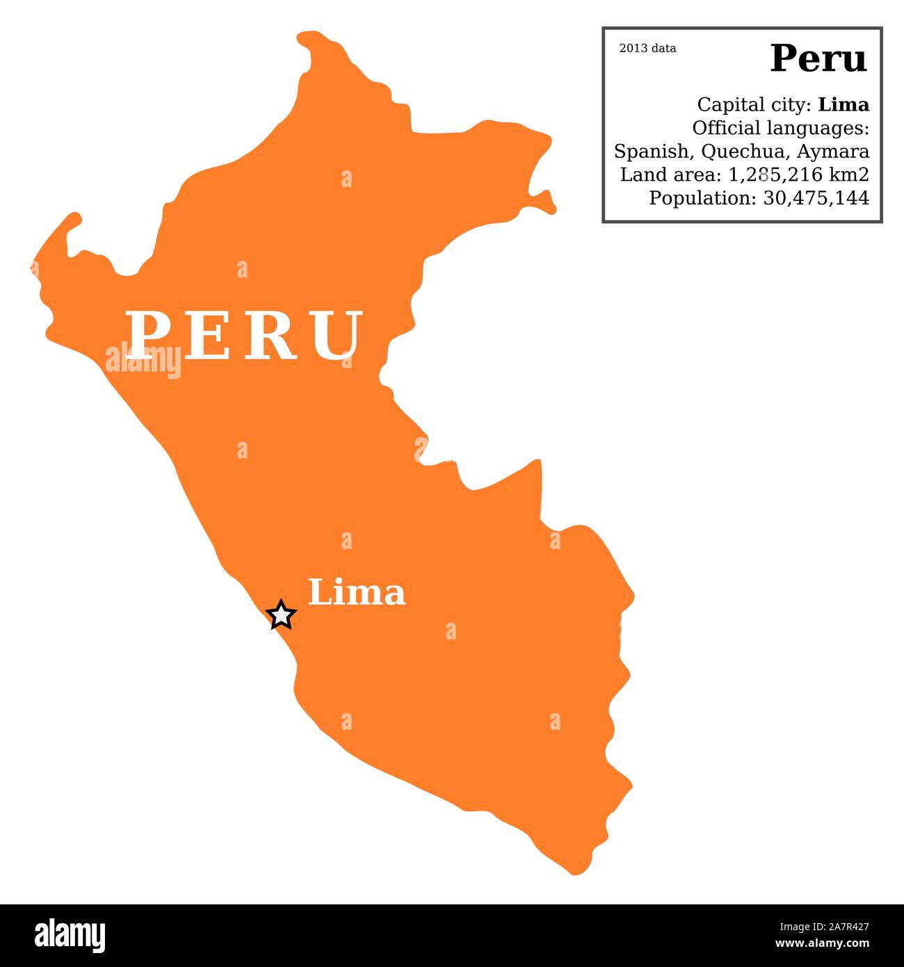 Carte du Pérou. Aperçu Pays avec zone d'informations. Illustration de Vecteur