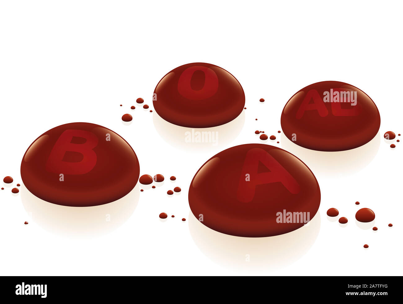 Types de sang, quatre gouttes de sang marqué, A B AB 0 - illustration sur fond blanc. Banque D'Images