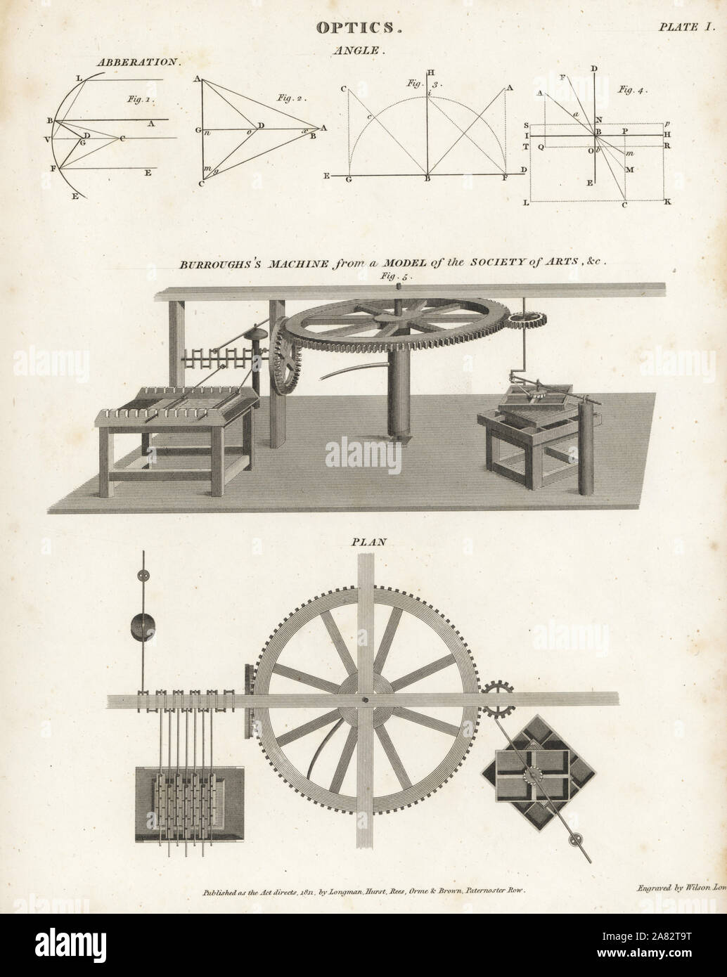 Burrough's machine de meulage et polissage du verre à partir d'un modèle dans la Société des Arts, et angles d'abberation pour l'optique. La gravure sur cuivre par Wilson Lowry d'Abraham Rees' Cyclopedia ou Dictionnaire Universel des Sciences, des arts et de la littérature, Longman, Hurst, Rees, Orme et Brown, Londres, 1811. Banque D'Images