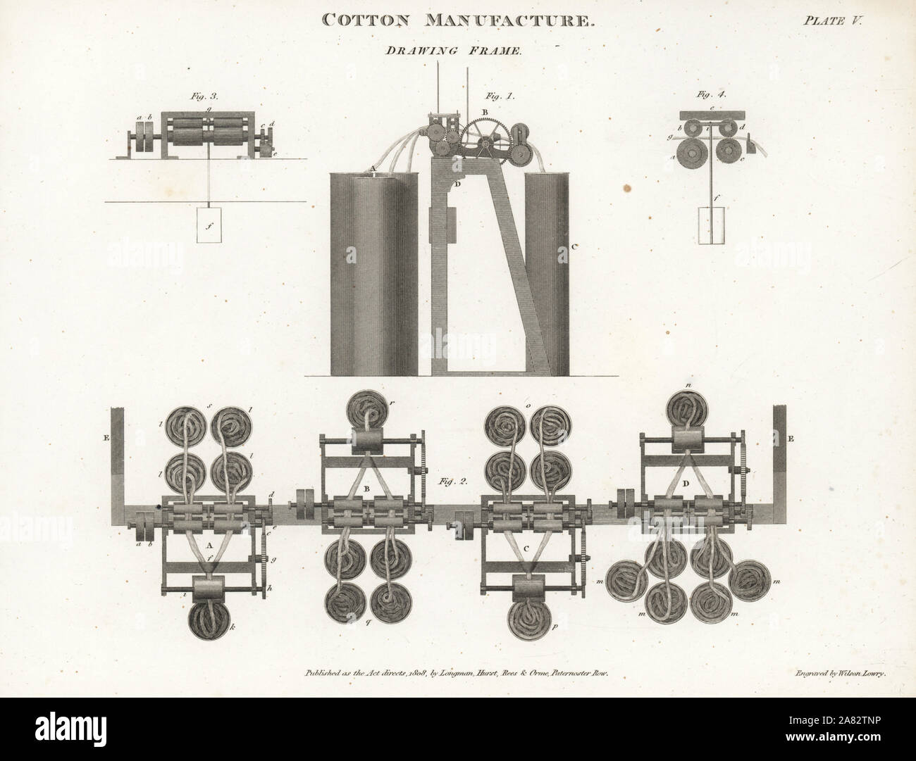 Images Dessin utilisé pour redresser fibres dans fabrication du coton, 18e siècle. La gravure sur cuivre par Wilson Lowry d'Abraham Rees' Cyclopedia ou Dictionnaire Universel des Sciences, des arts et de la littérature, Longman, Hurst, Rees, Orme et Brown, Londres, 1808. Banque D'Images