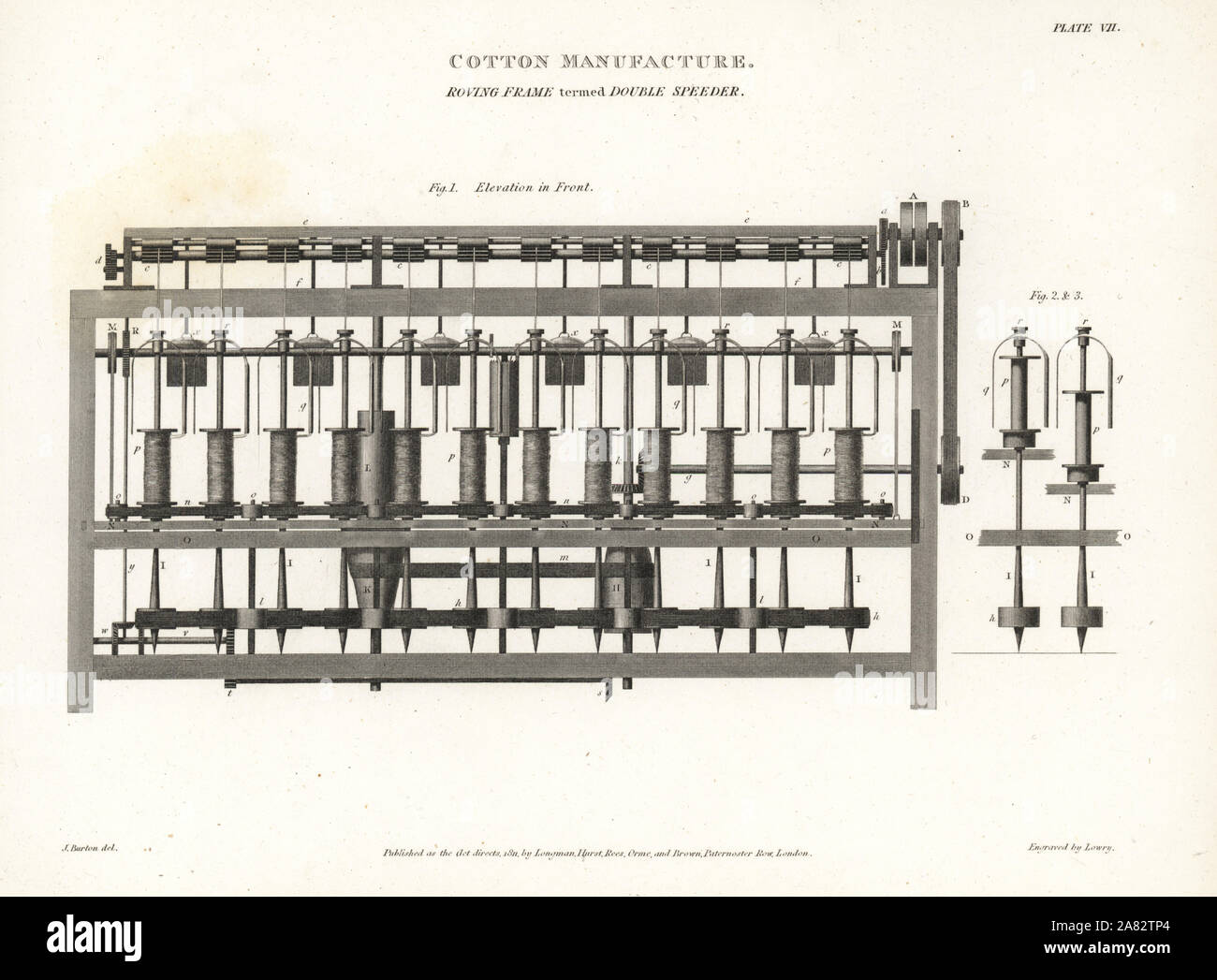 Élévation avant de la Double trame itinérants utilisés en Speeder fabrication du coton, 18e siècle. Les boîtes contiennent des brins de laine provenant des dimensions du châssis. La gravure sur cuivre par Wilson Lowry après une illustration par James Burton d'Abraham Rees' Cyclopedia ou Dictionnaire Universel des Sciences, des arts et de la littérature, Longman, Hurst, Rees, Orme et Brown, Londres, 1811. Banque D'Images