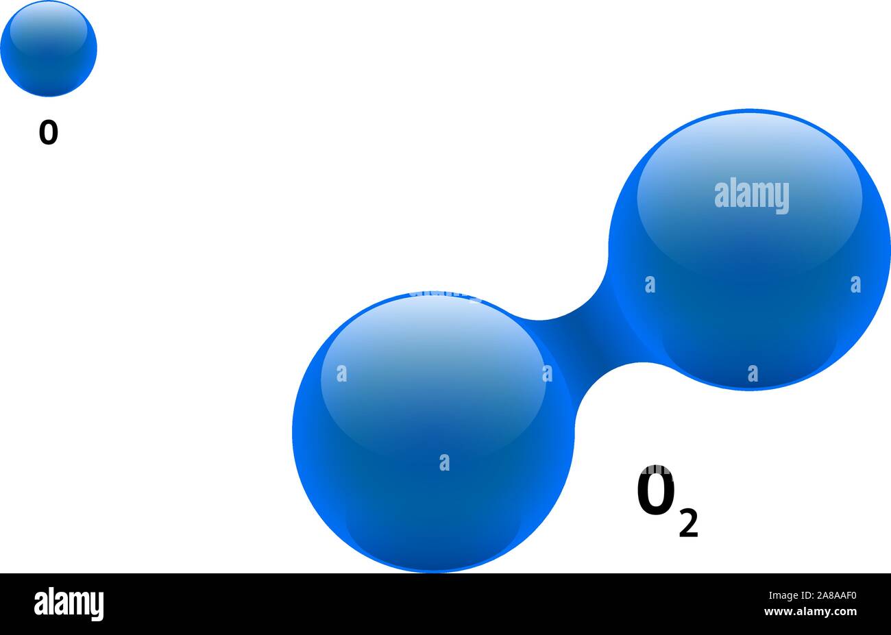 Dioxygene Banque D Image Et Photos Alamy