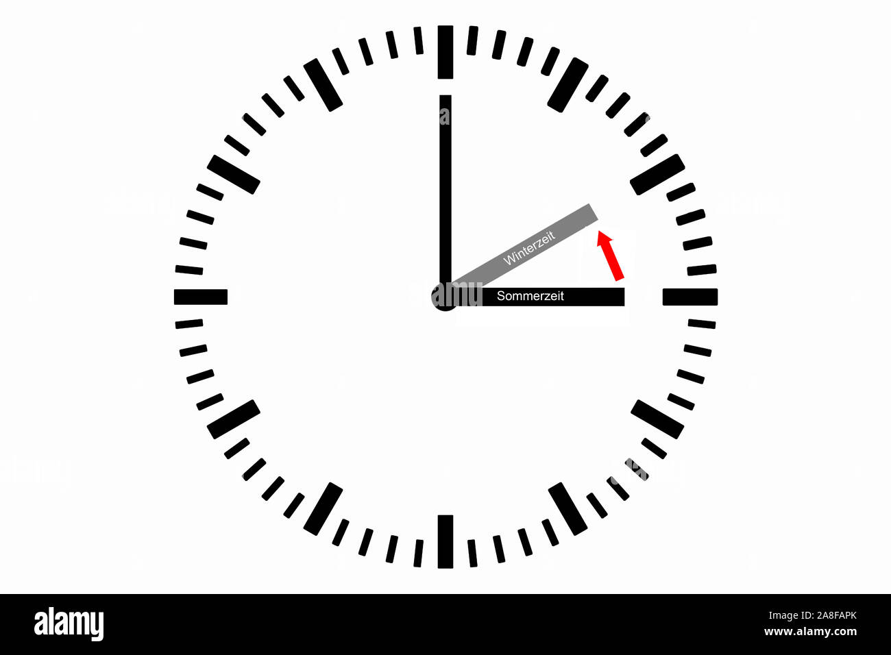 Zeitumstellung, Sommerzeit, Winterzeit, Uhr, Kalender, minuteur, Uhren,  Planung, Zeit, Zeitmesser, Uhrzeit, Texte, Texte, Zeiger, Zeitverschiebung,  von Wi Photo Stock - Alamy