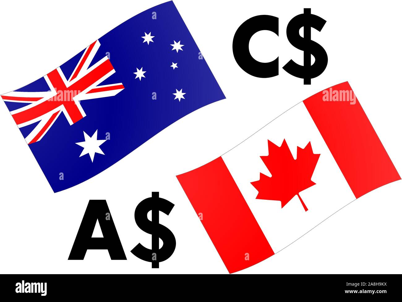 Paire de devises Forex AUDCAD illustration vectorielle. L'Australie et le Canada d'un drapeau, avec symbole du dollar. Illustration de Vecteur