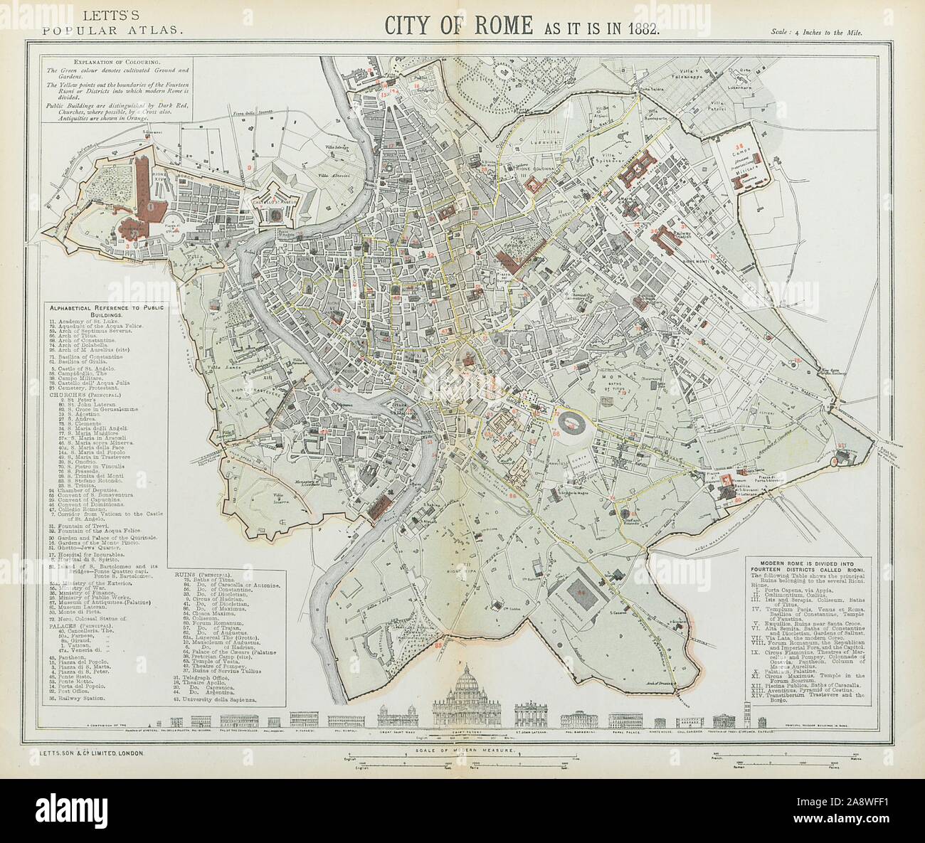 ROME ROMA ville antique plan de ville plan. Génération de profils. LETTS 1883 ancien Banque D'Images