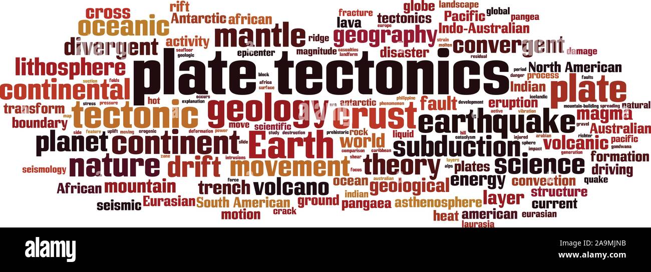 La tectonique des plaques mot concept cloud. Collage fait de mots sur la tectonique des plaques. Vector illustration Illustration de Vecteur
