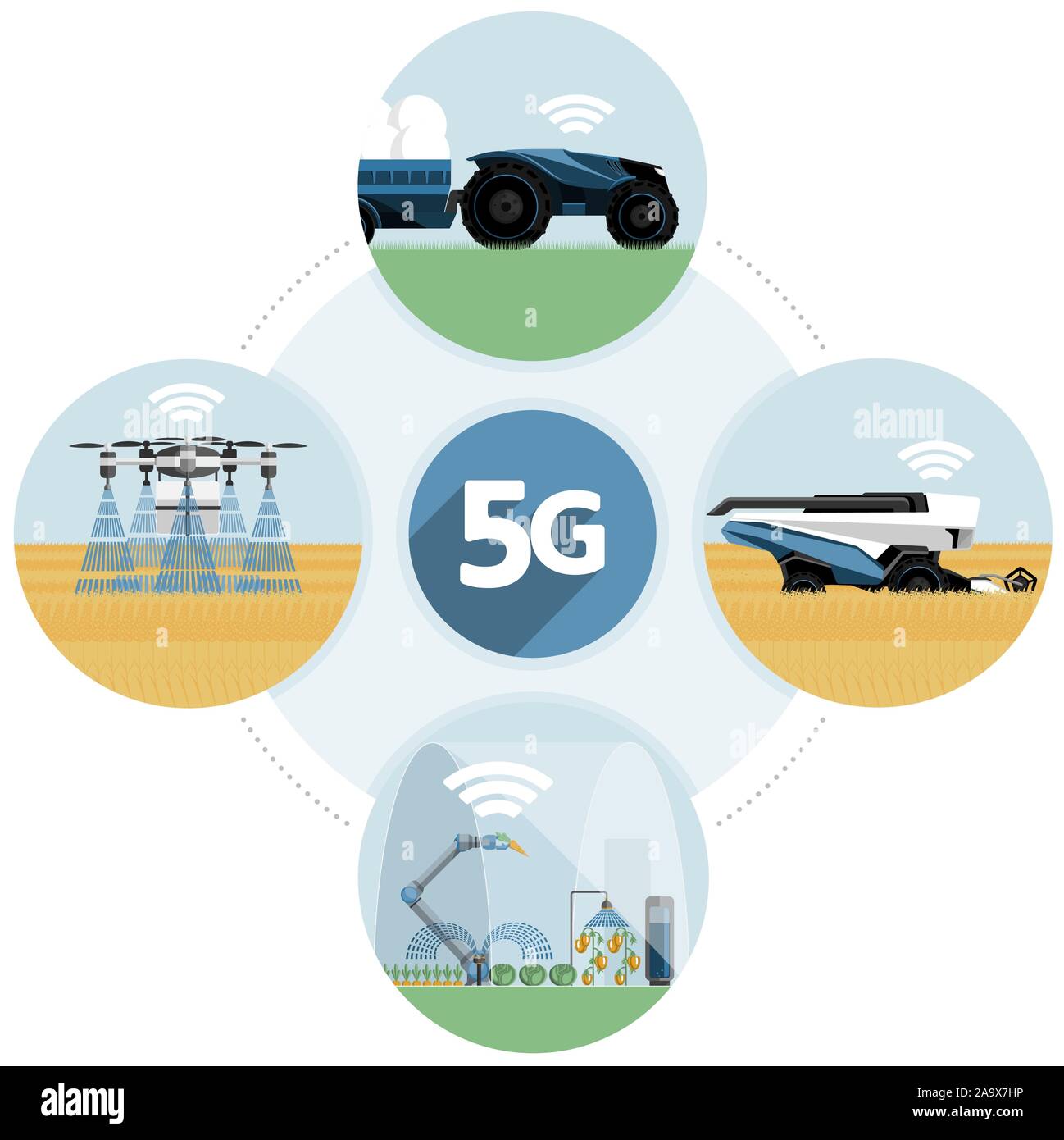 5G Réseau pour un contrôle de la production agricole, de transformation et de centre de logistique pour la culture de légumes, de l'utilisation de l'énergie renouvelable et autonome technolog Illustration de Vecteur
