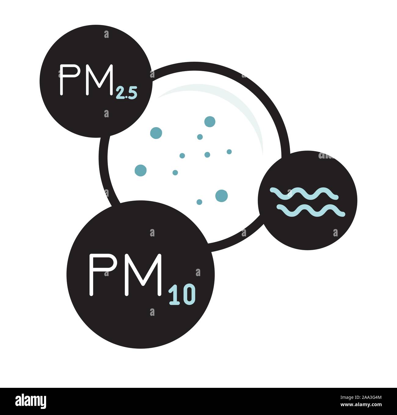 Les particules PM 2,5 et 10 - Pollution de l'icône comme fichier EPS 10 Illustration de Vecteur