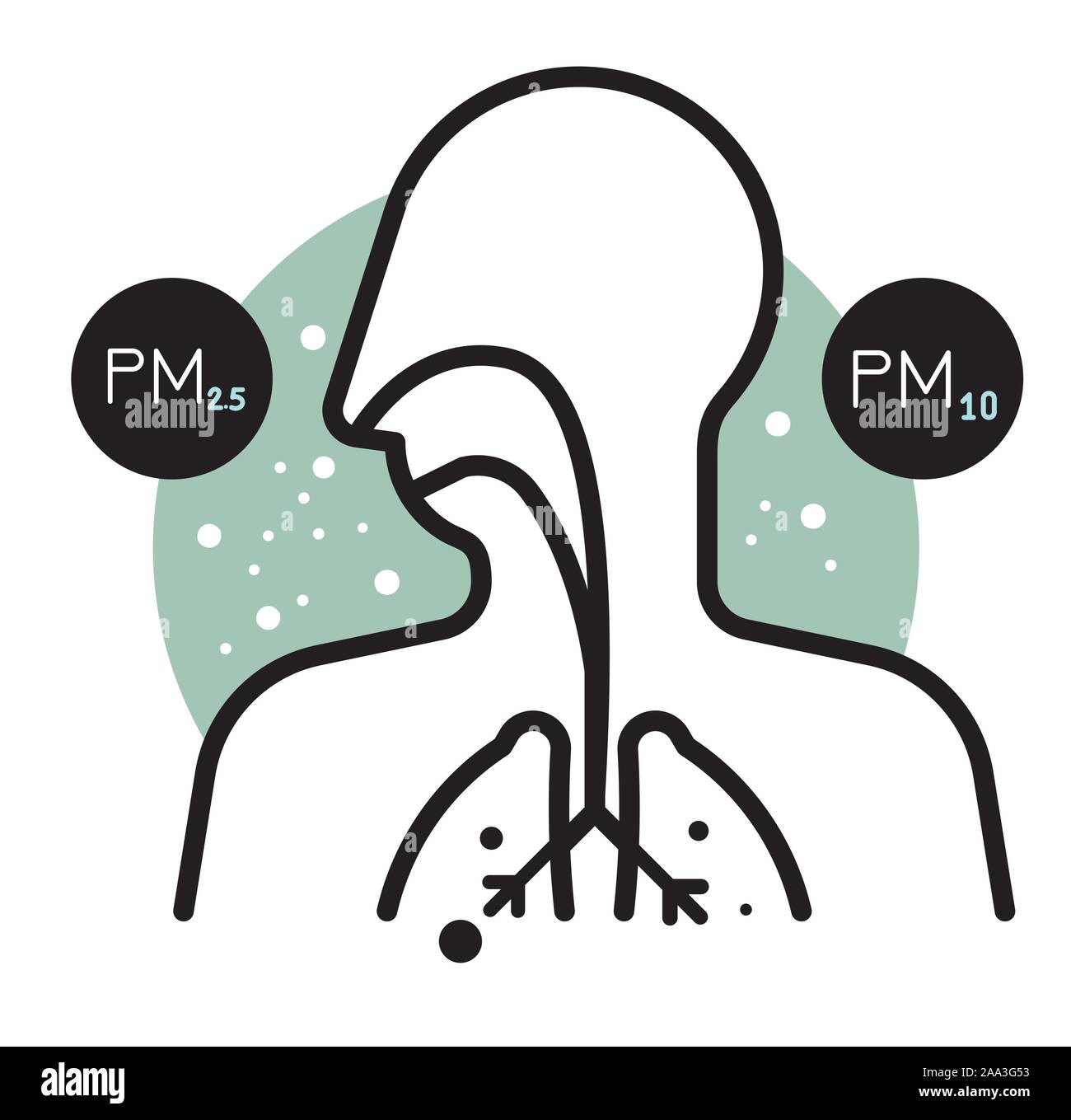Effet des particules PM 10 et 2,5 sur la pollution de l'organisme humain - comme l'icône de fichier EPS 10 Illustration de Vecteur